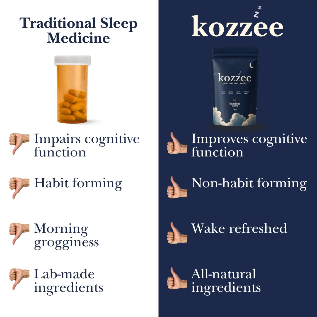 Kozzee Magnesium Hot Chocolate