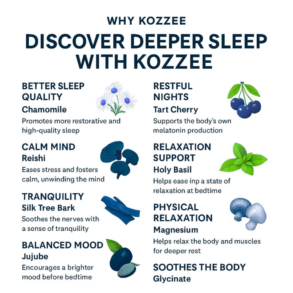 Kozzee Magnesium Hot Chocolate